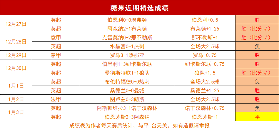 体育,资讯,B体育,B体育,B体育官网,B体育官方,B体育下载