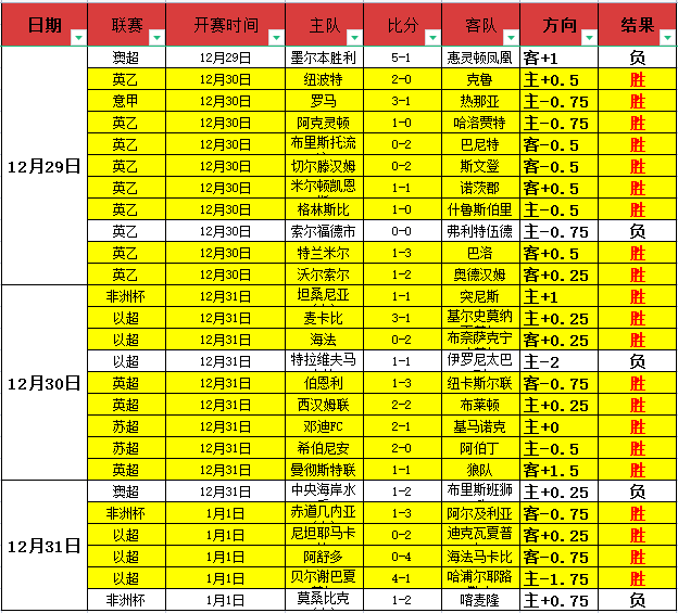 体育,产品,B体育,B体育,B体育官网,B体育官方,B体育下载