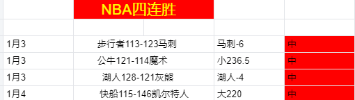 长三角,华龙一号,首项目春季,B体育,B体育官网,B体育官方,B体育下载