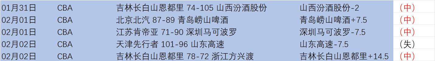 尤文新帅亮,相首战告捷,力克热那亚,B体育,B体育官网,B体育官方,B体育下载