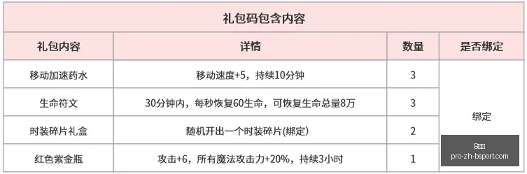 体育,B体育,B体育官网,B体育官网,B体育下载,B体育直播,B体育登录,B体育平台