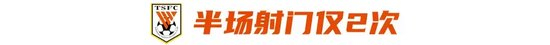 邵佳一集训,首秀回顾,库拉索,B体育官网,B体育下载,B体育直播,B体育登录,B体育平台
