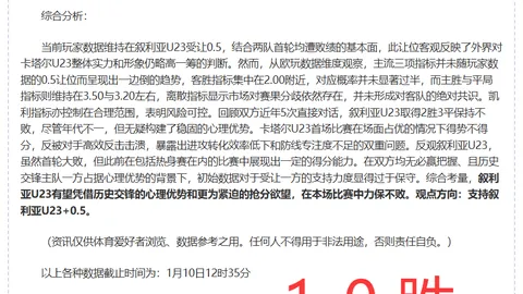 《电讯报》透露：吉马良斯续约年薪超120万，违约金或高达10亿英镑！