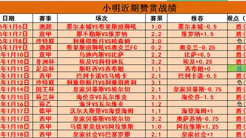 2025年中国网球巡回赛作孚杯盛大开赛