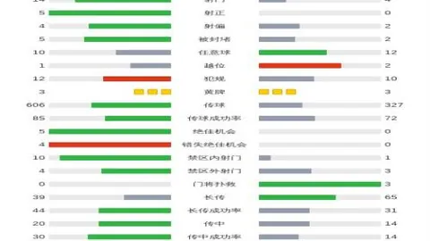 荷甲017轮福图纳对特温特：专家质合分析及前区十码推荐