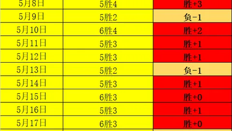 篮球盛宴：11投8中高光表现篮球精英赛事精彩瞬间，信心爆棚
